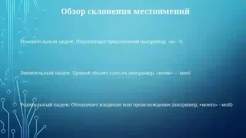 Склонение Местоимения 2