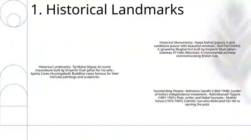 Historical Monuments, Sights, Outstanding People Of The Country 2