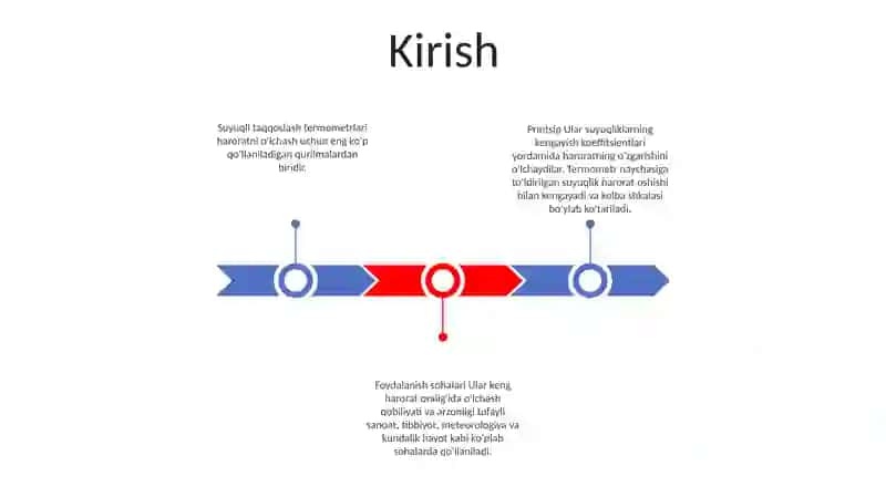 Suyuqliki Termometrlarni Qiyoslash 2