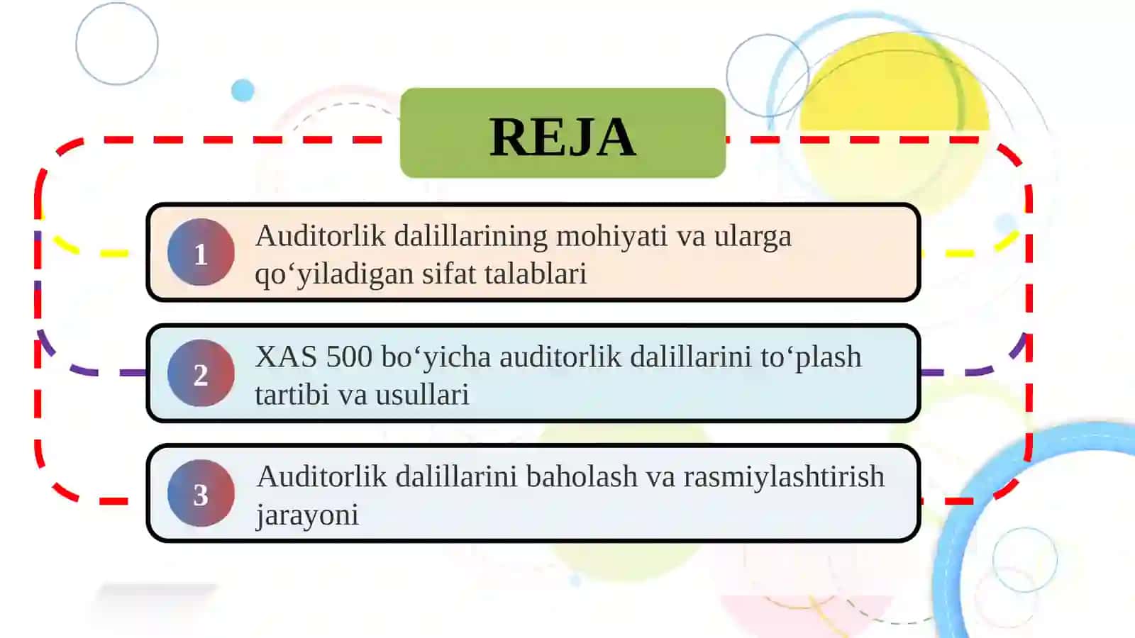 Auditorlik dalillarini to‘plashning o‘ziga xosxususiyatlari (XAS 500). 2