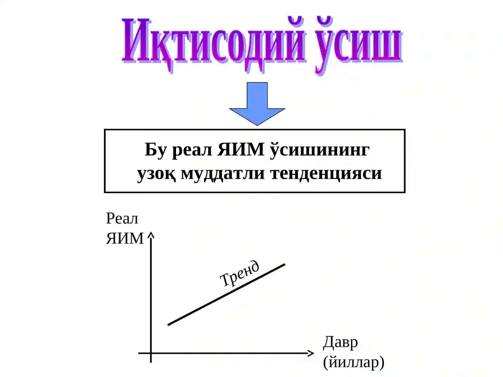 Iqtisodiy o‘sish va milliy boylik 2
