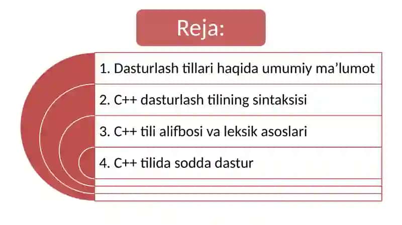 C++ tili sintaksisi va uning leksik asosi. Dasturlash tillari. C++ tilidagi sodda programma. C++ tilida izohlar. C++ tili alifbosi va leksemalari 2