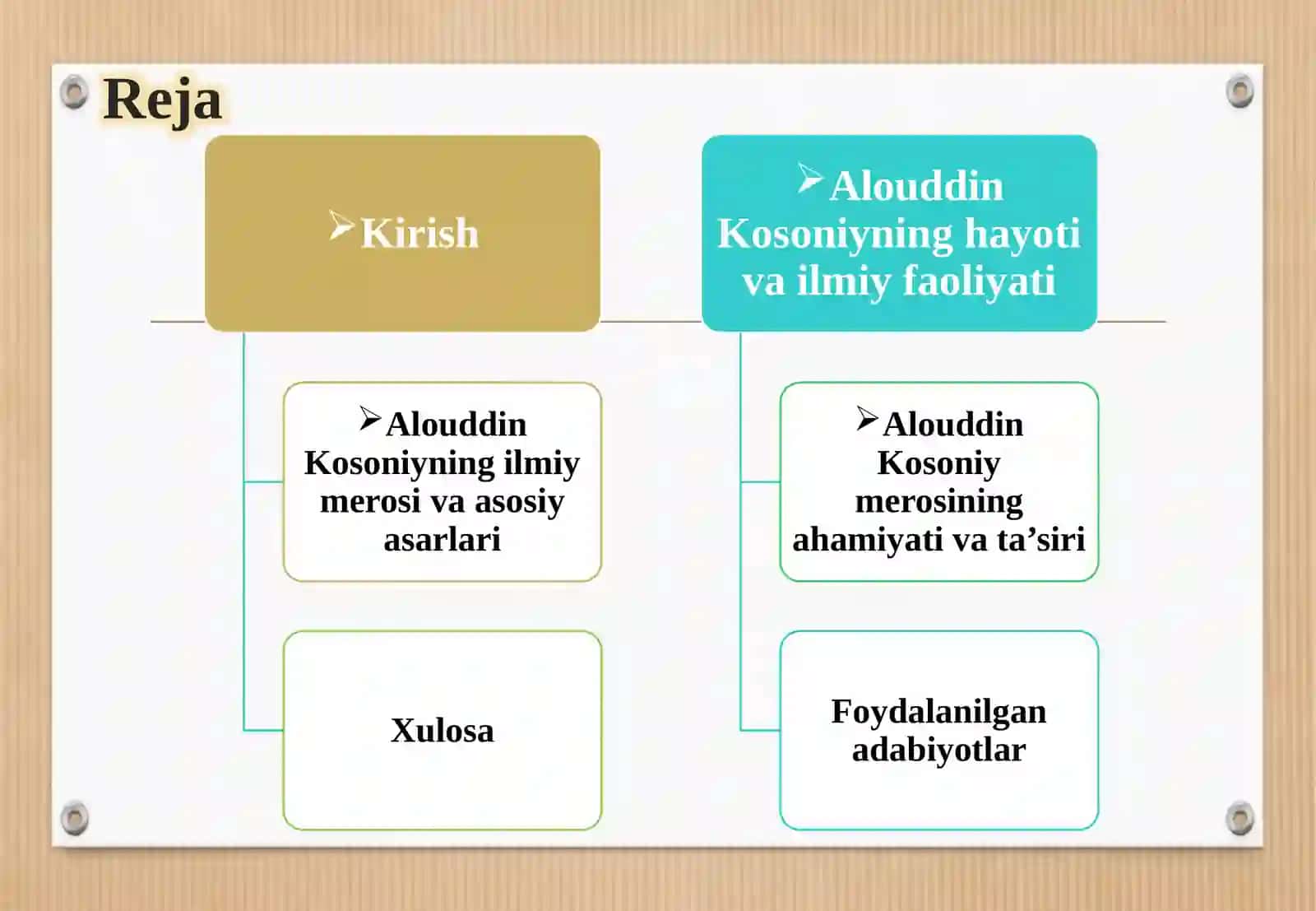 ALOUDDIN KOSONIY 2
