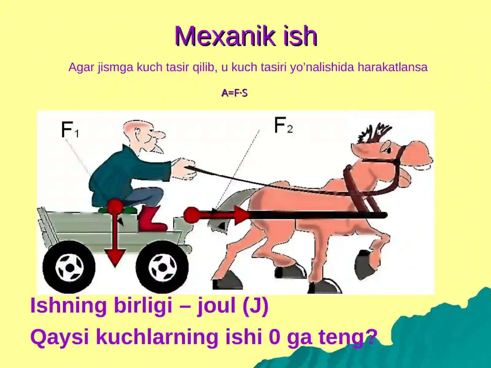 Mexanik ish va quvvat 2