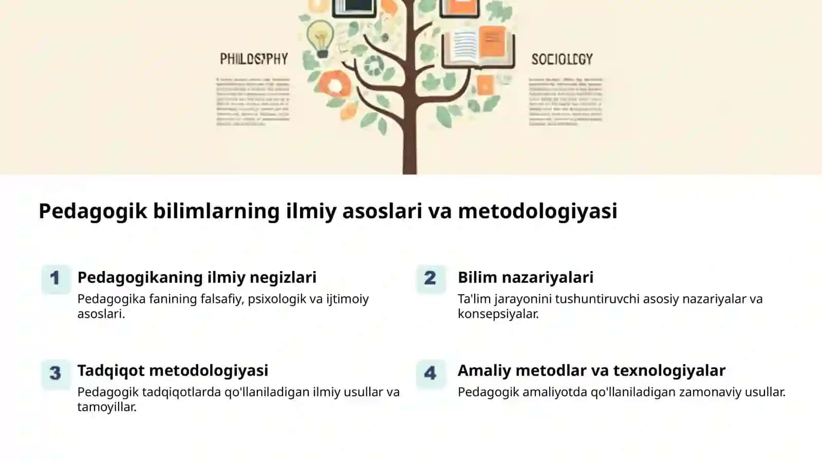 Pedagogika: Fan va San'at 2