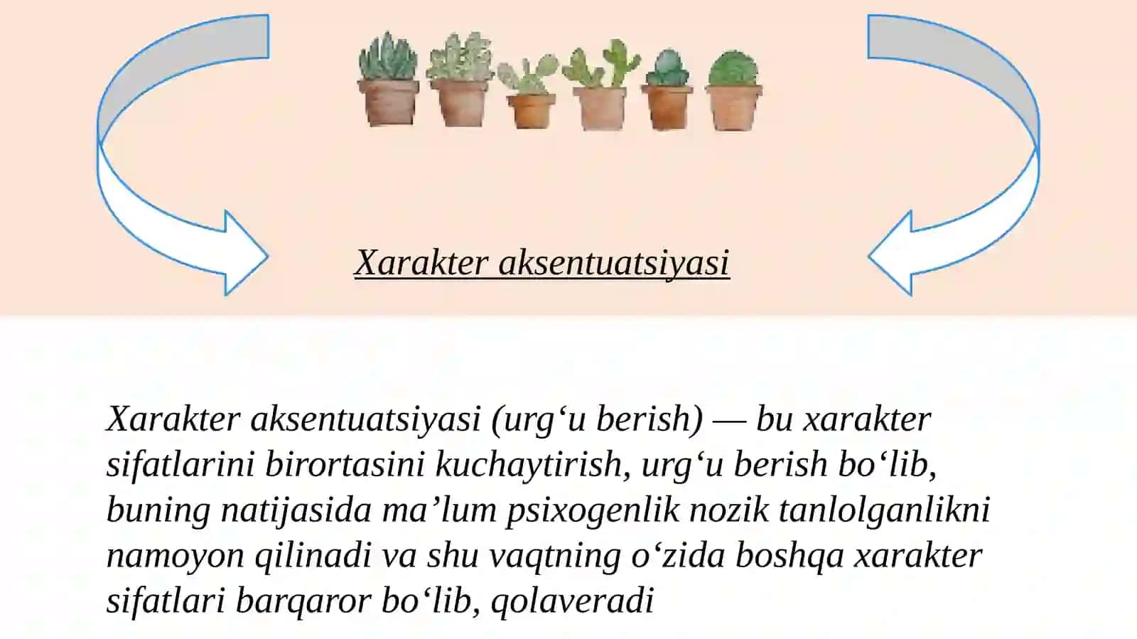 Xarakter aksentuatsiyasini o’rganish 2