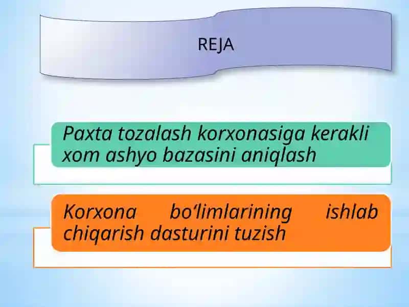 Paxtato‘qimachilik klaster korxonasining ishlab chiqarish dasturi 2