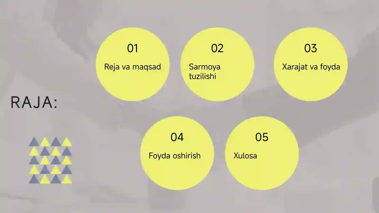 issiqxona biznes plan 2
