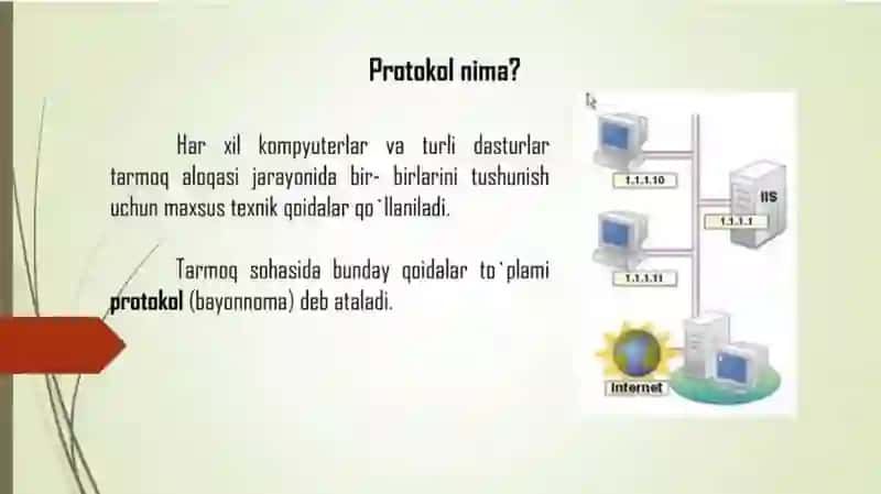 Kompyuterlar va tarmoq texnologiyalari. TCP/IP protokoli 2