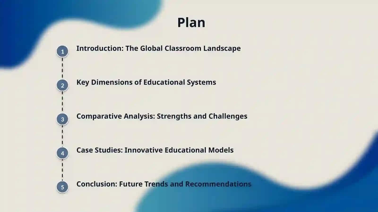 Systems of education in different countries 2