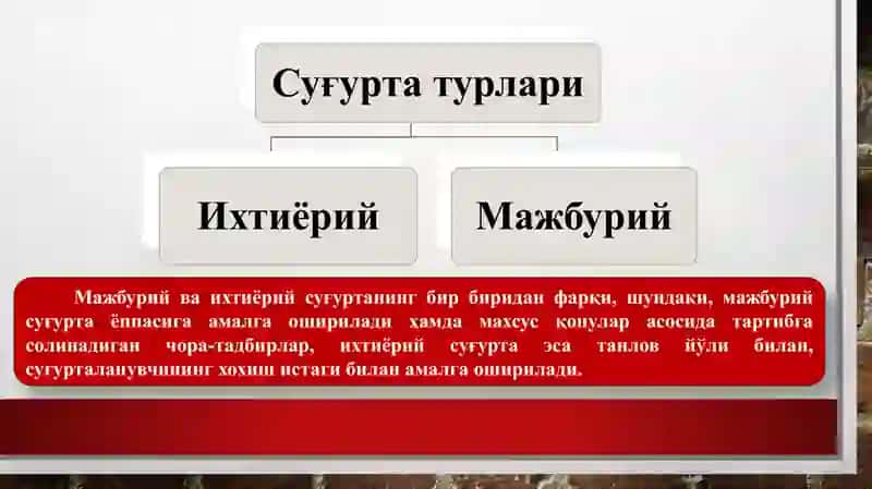 ИХТИЁРИЙ СУҒУРТАФАОЛИЯТИ 2