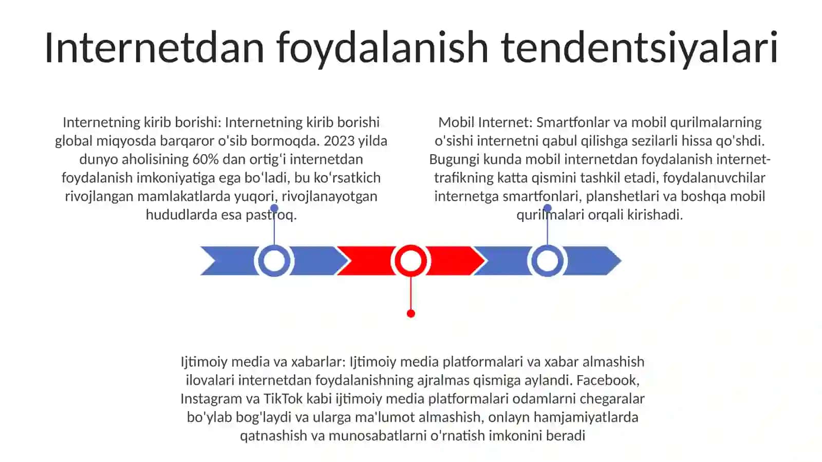 Internetdan Foydalanish 2