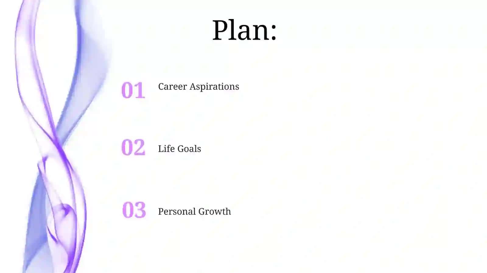 Career Aspirations 2