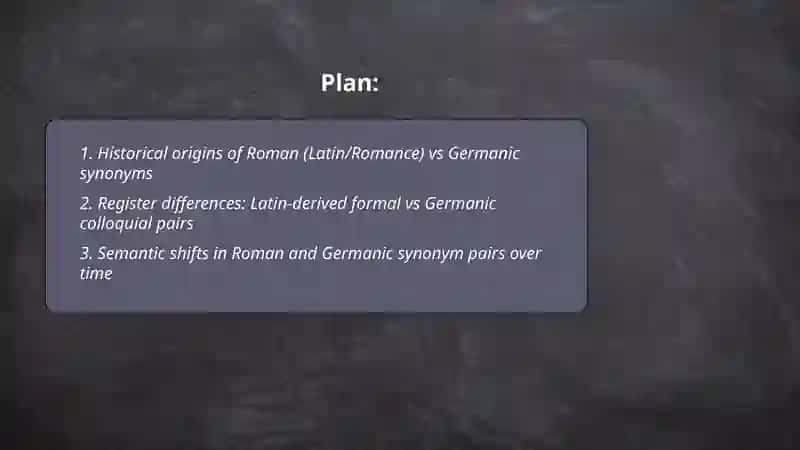 Roman and Germanic Synonyms in Modern English 2