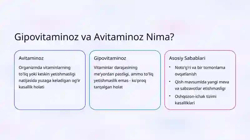 Gipovitaminoz va Avitaminoz Belgilari 2