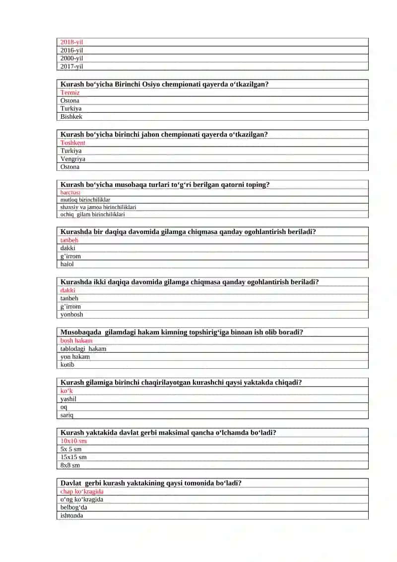 Kurash nazariyasi va uslubiyati 2