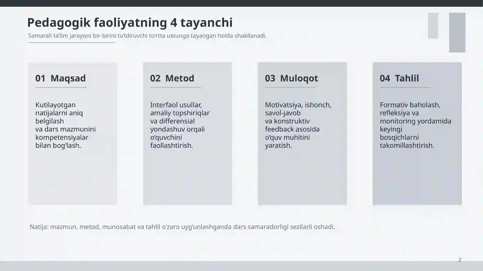 ZAMONAVIY PEDAGOG KOMPETENSIYALARI 2