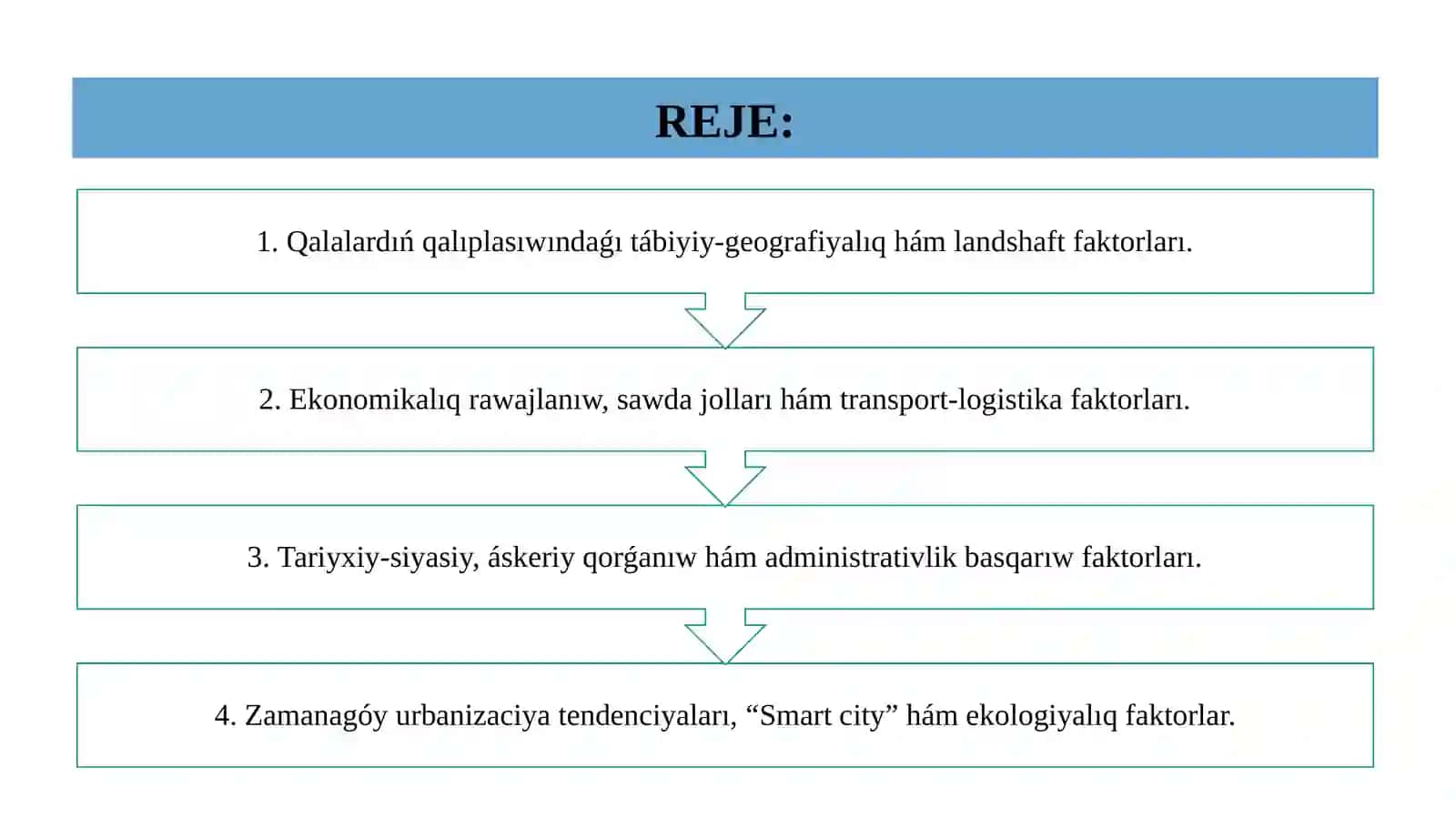 Qala payda etiwshi faktorlar 2