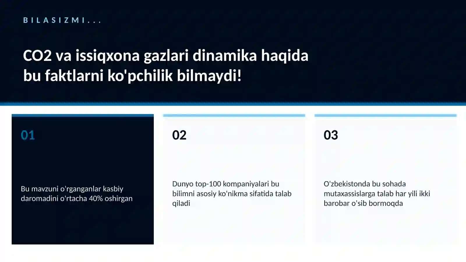CO2 va issiqxona gazlari dinamika 2
