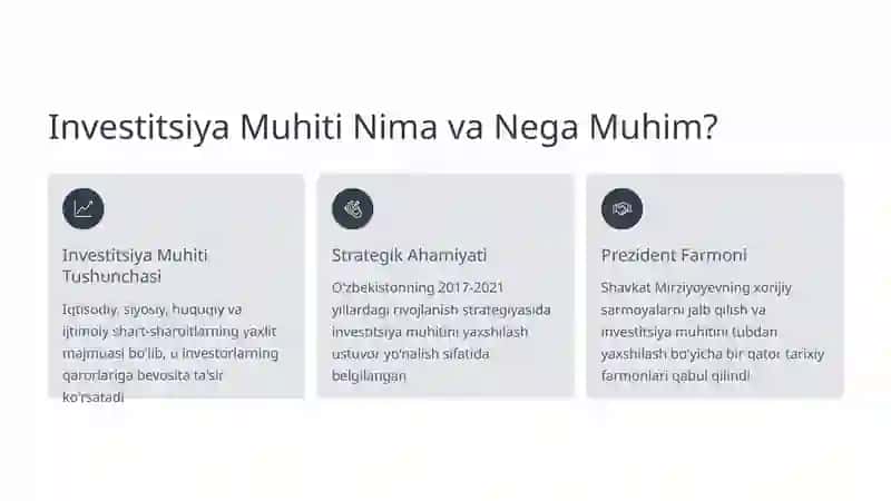 Investitsiya Muhitini Yaxshilash Omillari 2