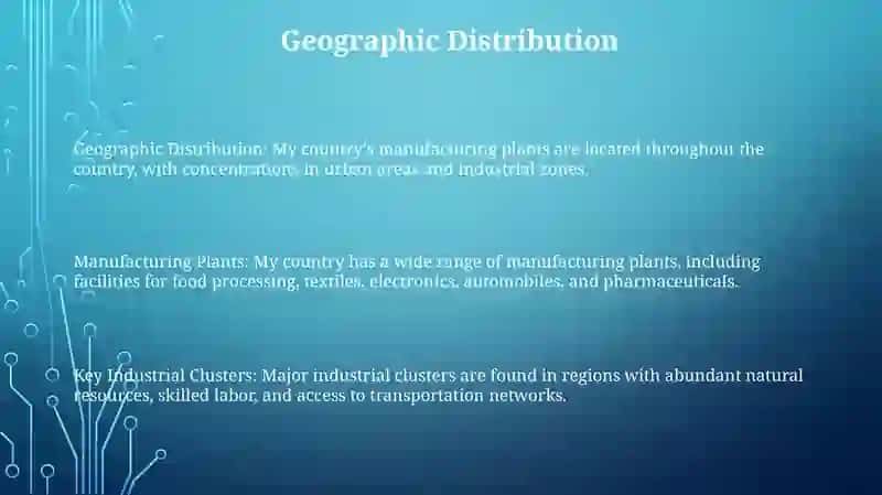 Manufacturing Plants Of My Country 2