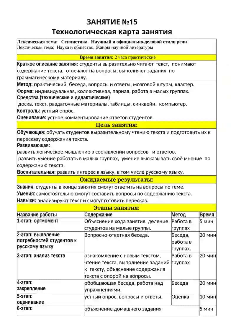 Жанры официально-делового стиля 2