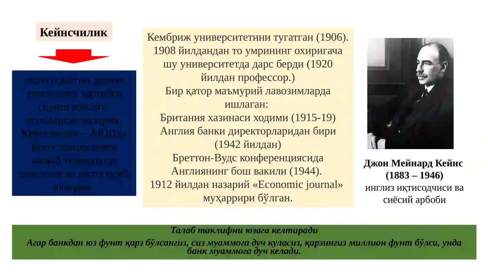 Ж.М. таълимоти ва неокейнсчилик 2