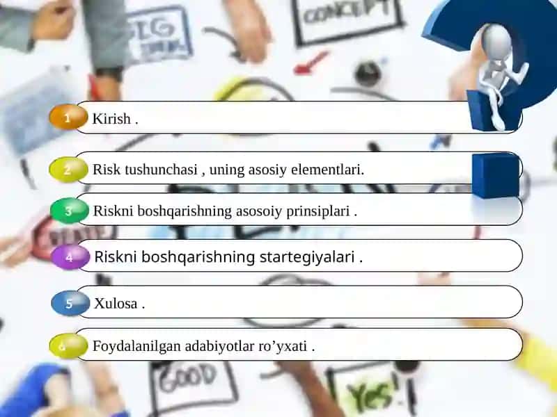 Karparativ risklar va ularni boshqarish usullari 2