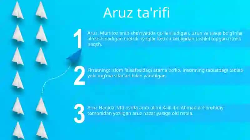 Aruz Haqida 2