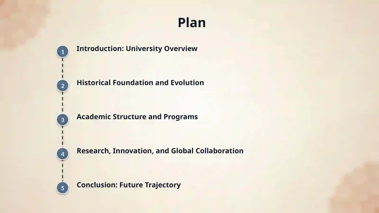 About Tashkent state technical university named after I.A.Karimov 2