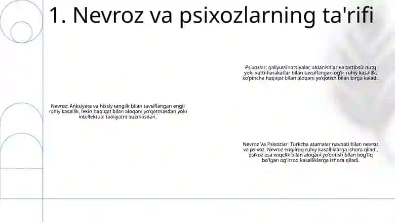 Nevroz Va Psixozlar 2