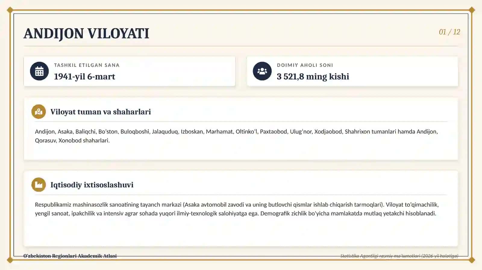 oʻzbekston viloyati haqida umumiy malumot 2