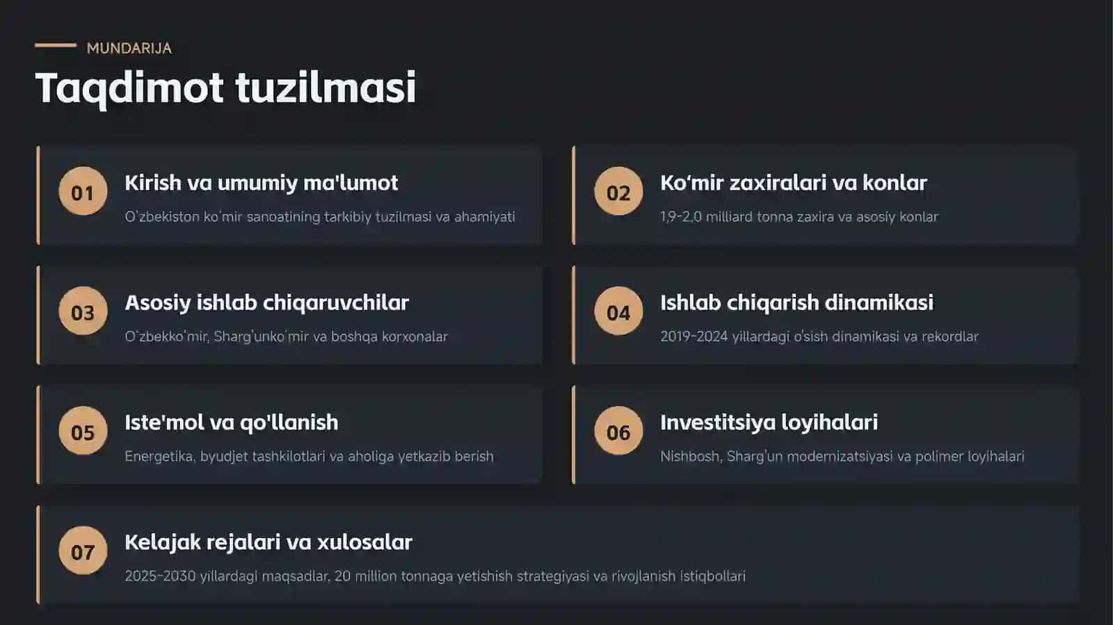 Ko'mir sanoati bo'yicha o'zbekiston rivojlanishi, zaxiralar va energetika sohasi xulosalari 2