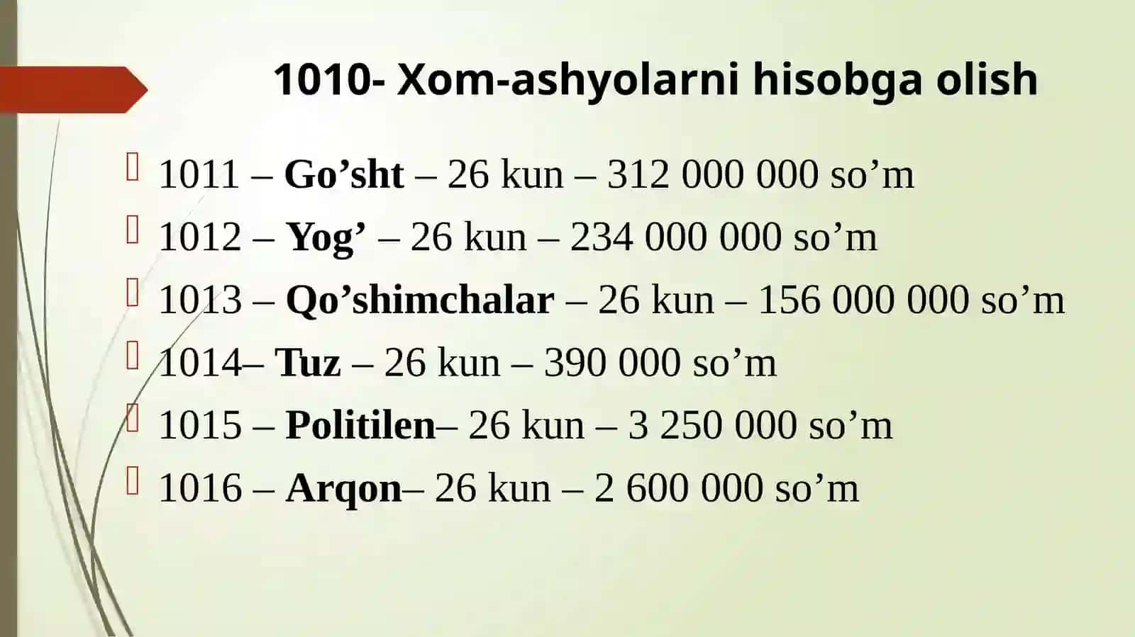 Ishlab chiqarishni hisobga olish. Tannarx 2