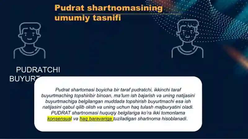 Pudrat shartnomasi 2