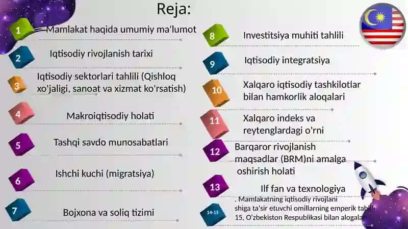 Malayziya iqtisodiy rivojlanishi 2