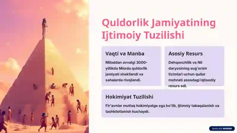 Quldorlik Jamiyatida Matematika: Misr Matematikasi Tarixi 2