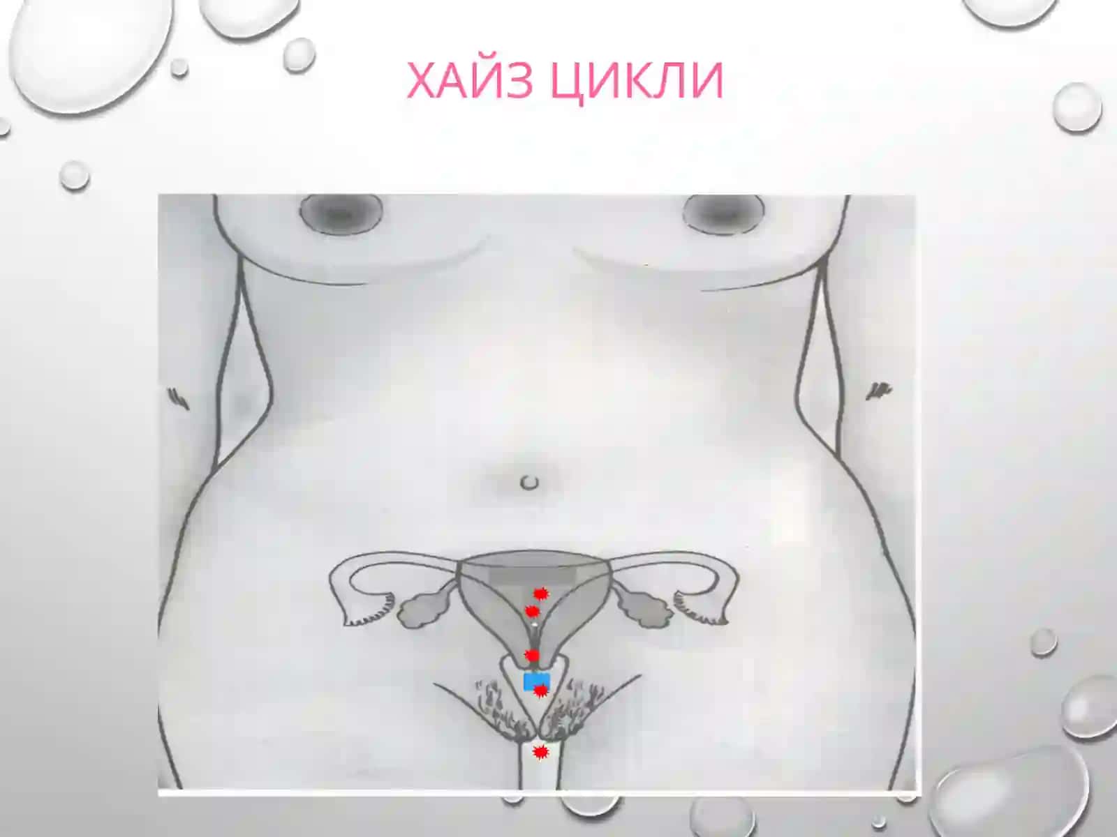 ХАЙЗ ЦИКЛИНИНГ БУЗИЛИШИ 2