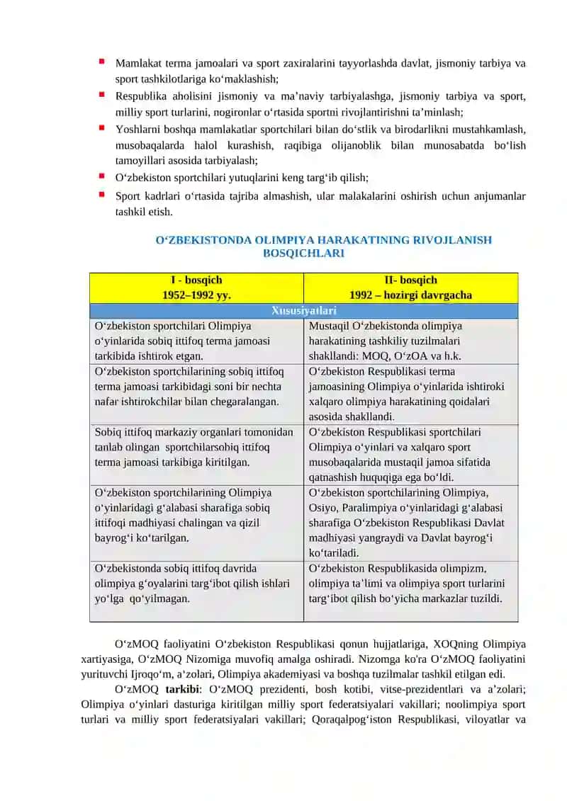 O‘zbekistonda olimpiya harakatining rivojlanishi 2