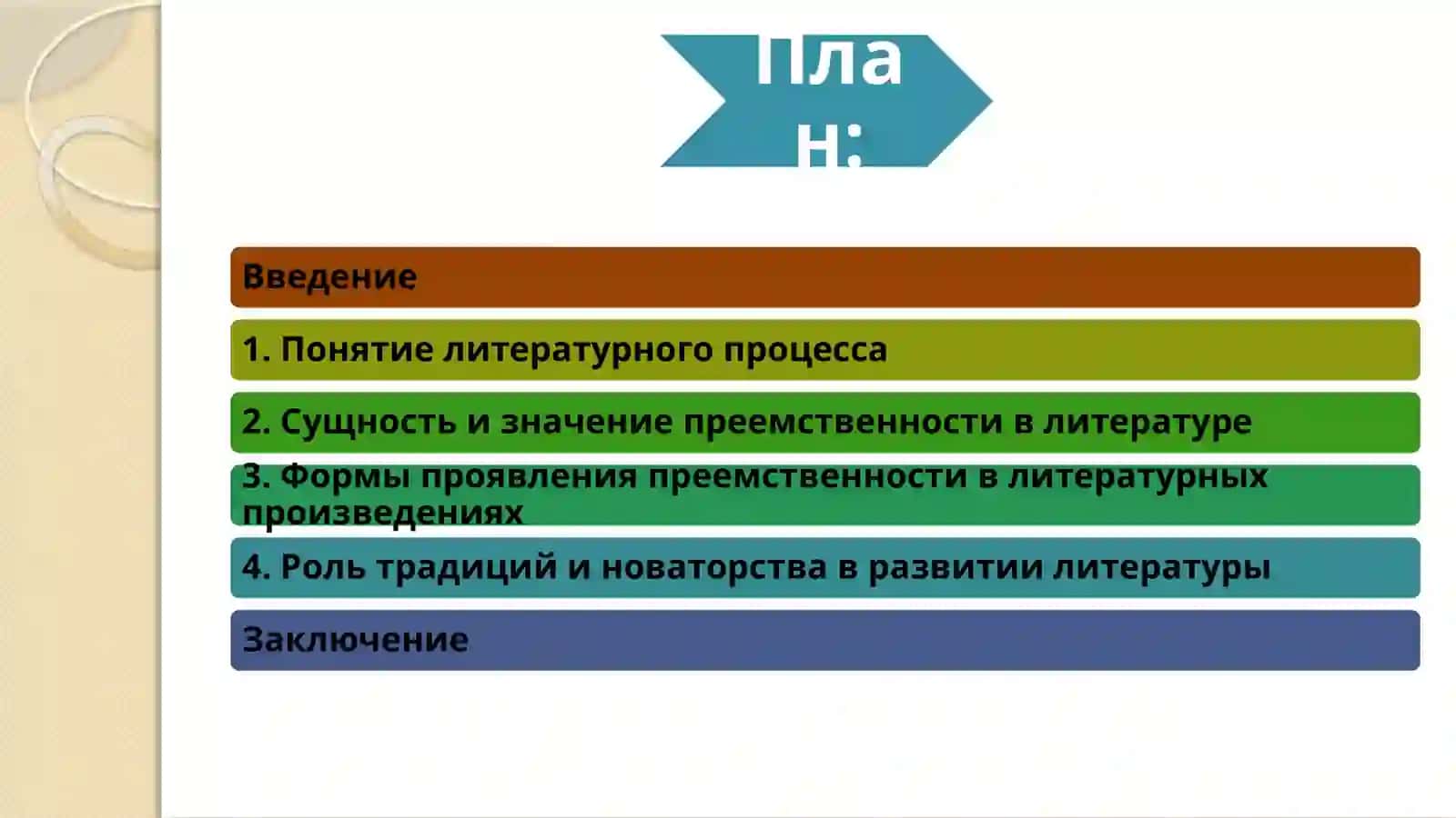 Анализ литературного процесса и. Преемственности 2
