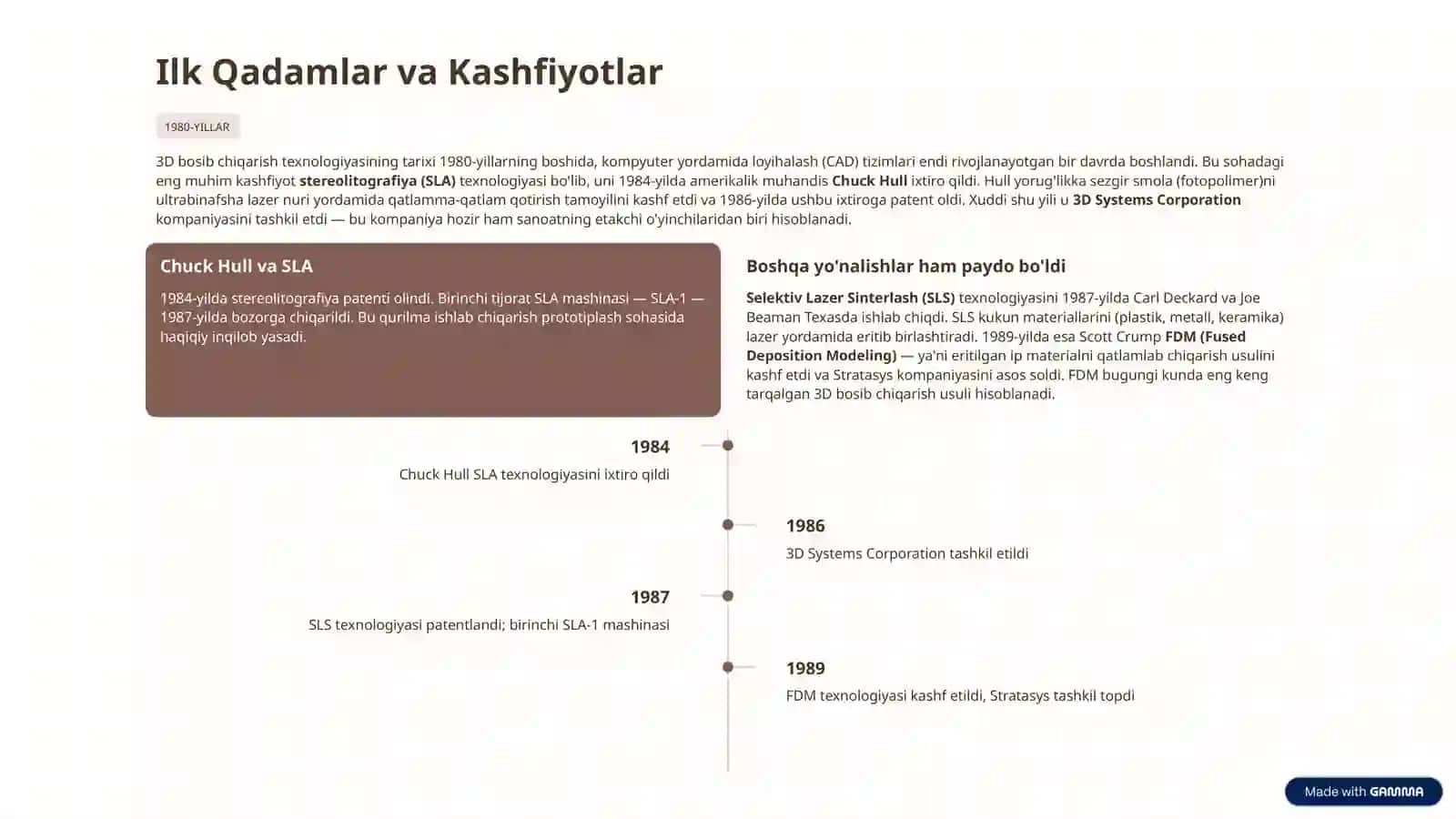 3D Bosib Chiqarish Texnologiyasining Rivojlanish Tarixi 2
