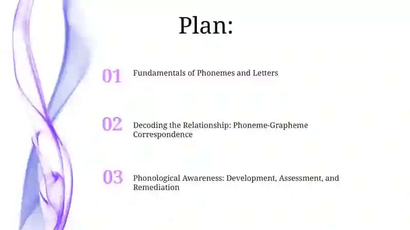 Fundamentals of Phonemes and Letters 2