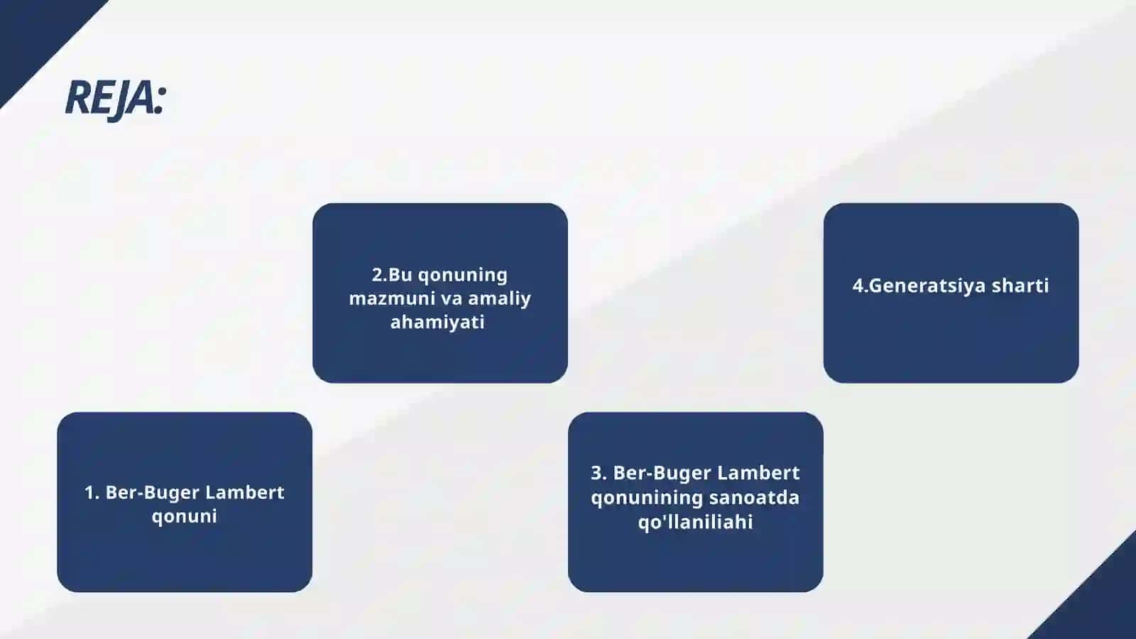 BER-BUGER-LAMBERT QONUNI VA UNING AMALIY AHAMIYATI. GENERATSIYA SHARTI 2
