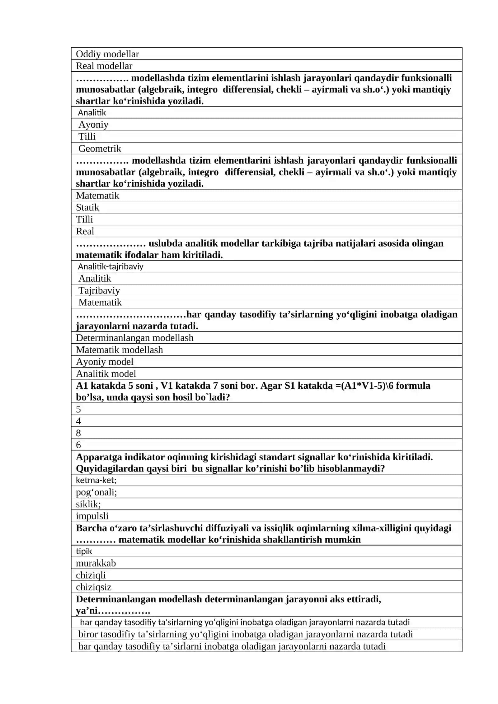 Identifikatsiya 2