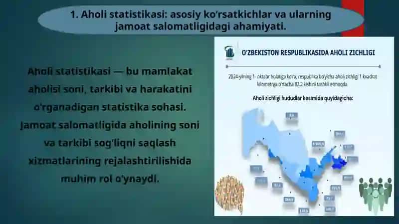 Aholi va mehnat bozori statistikasi 2