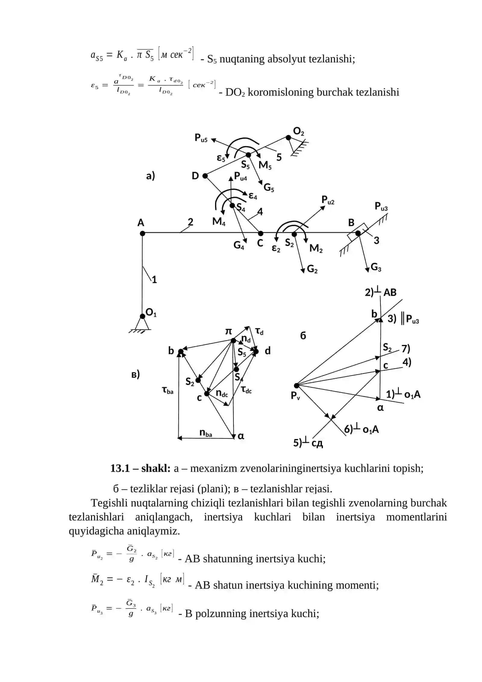 Mexanizm kinematikasi 2