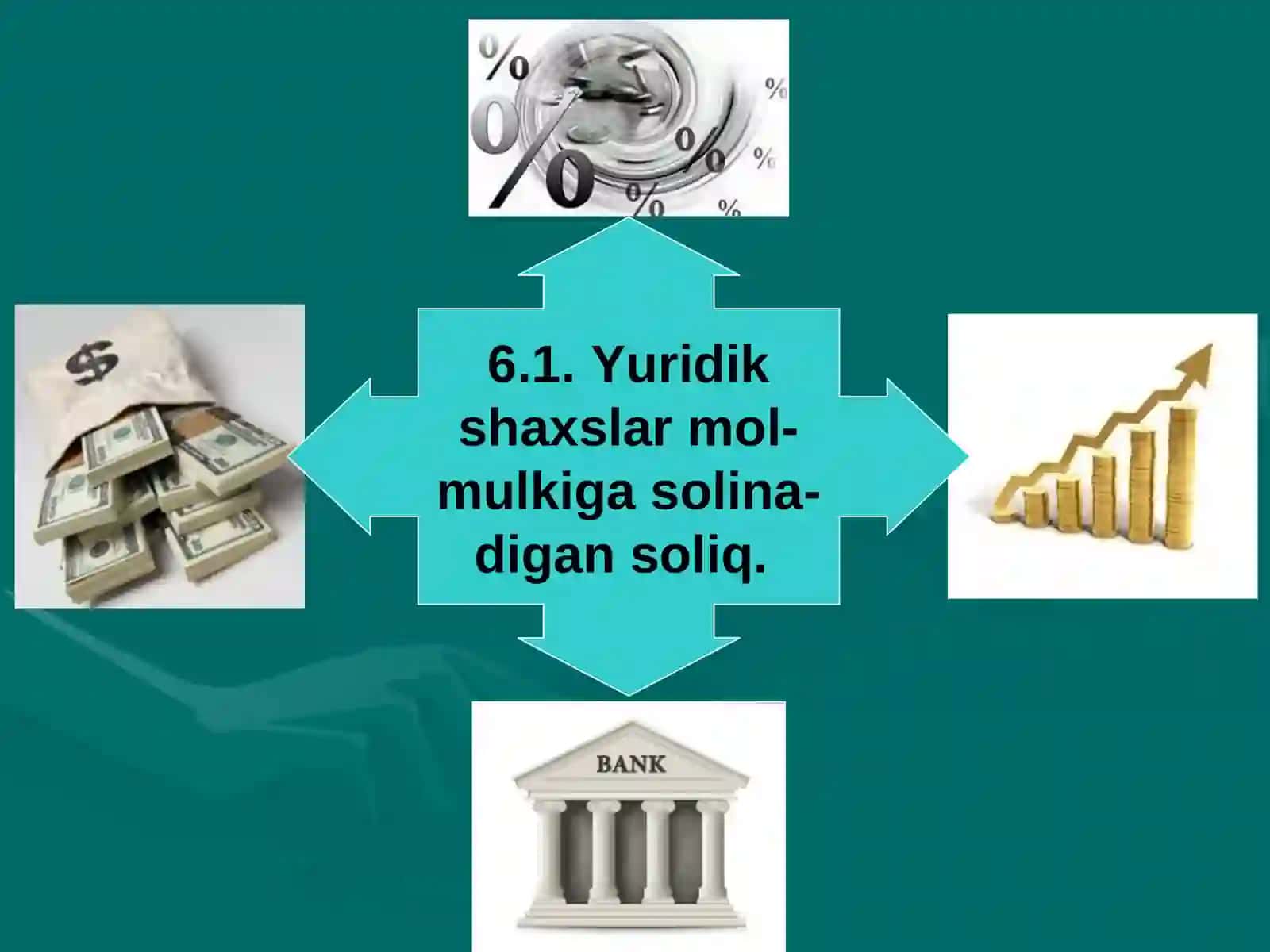 YURIDIK VA JISMONIY SHAXSLAR MOL-MULKIGA SOLINADIGAN SOLIQ 2