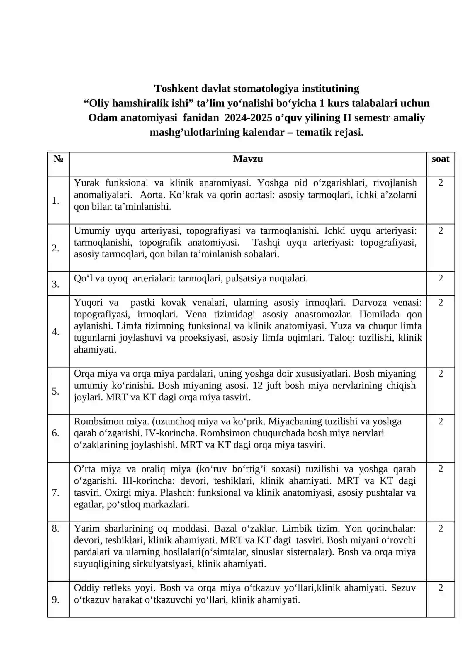 Odam anatomiyasi fanidan ma'ruzalar 2
