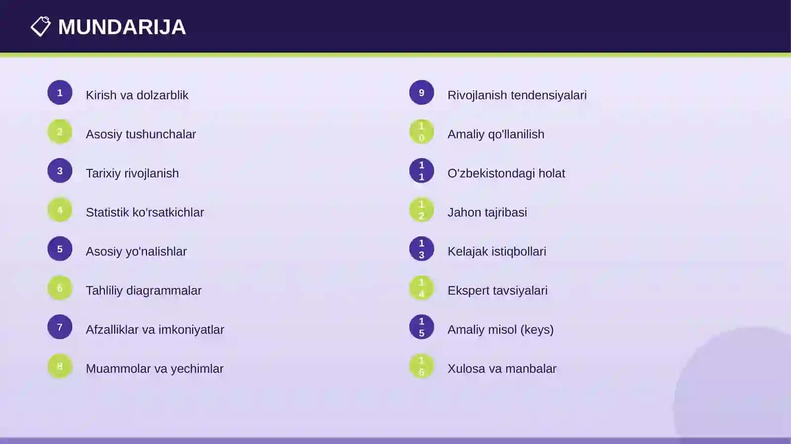 ARXEOLOGIYA 2