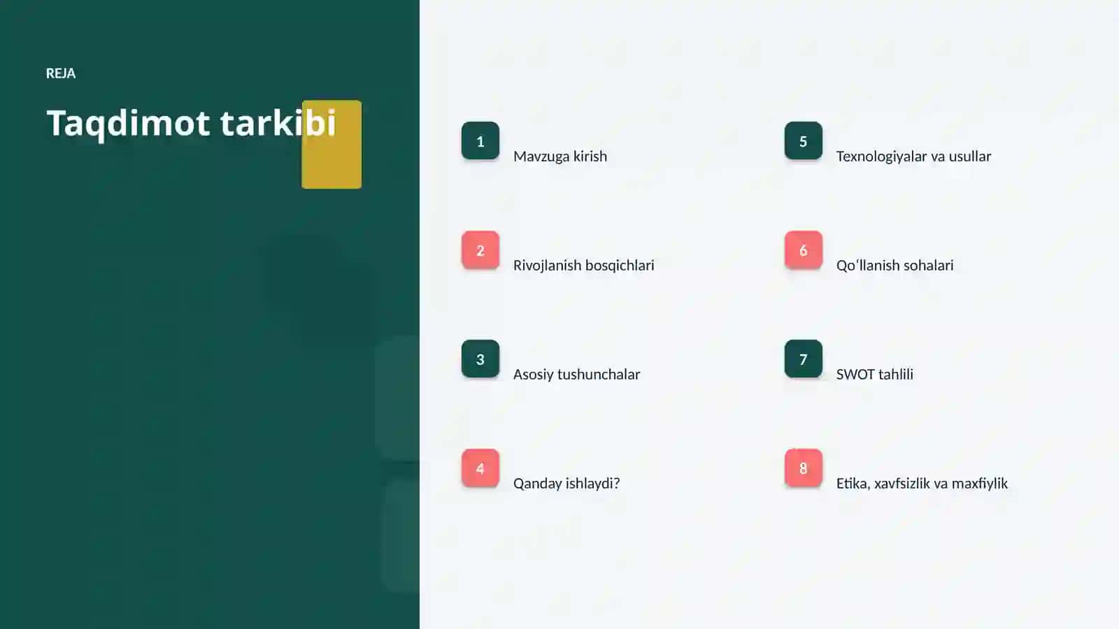 Prompt muhandisligi va iqlim oʻzgarishi: integratsiya qo'llanmasi 2